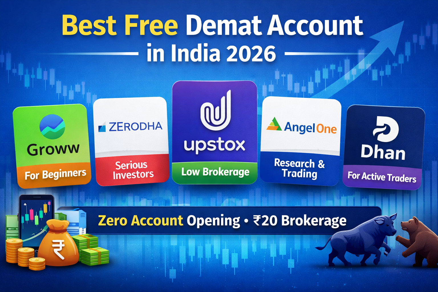 demat account india, free demat account india, best demat account 2026, zerodha demat account, groww demat account, angel one demat account, upstox demat account, stock market account india